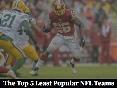 popular team