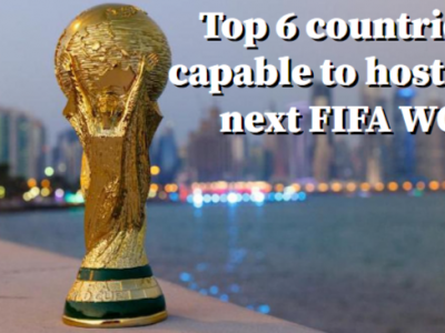 FIFA