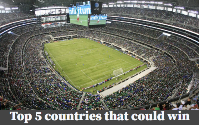 FIFA