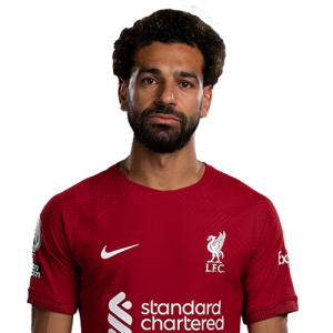 Mohamed Salah 