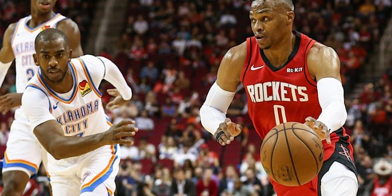 Fastest NBA Players