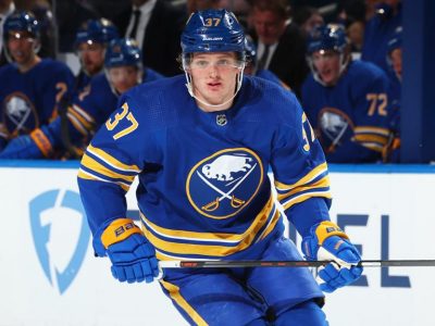 Youngest NHL teams