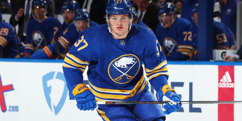 Youngest NHL teams